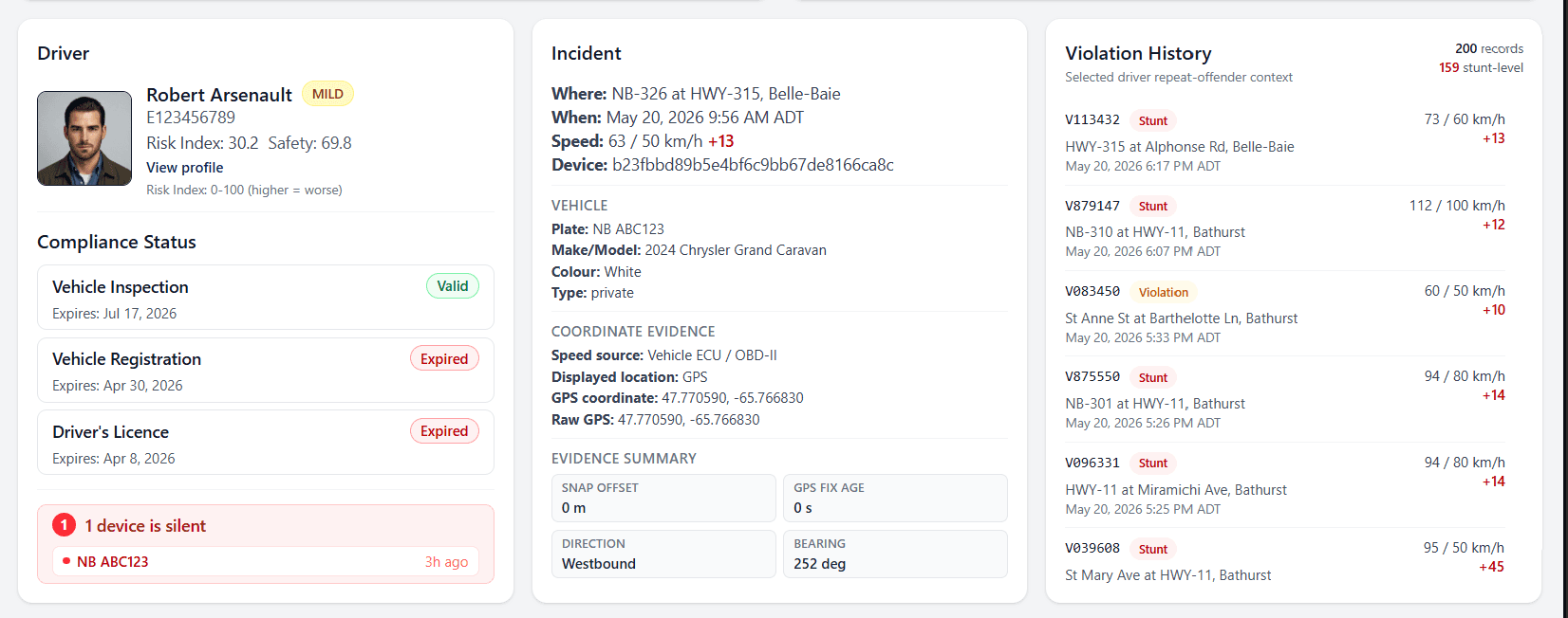 Velantra violation evidence ticket with driver, vehicle, street view, and intercept map