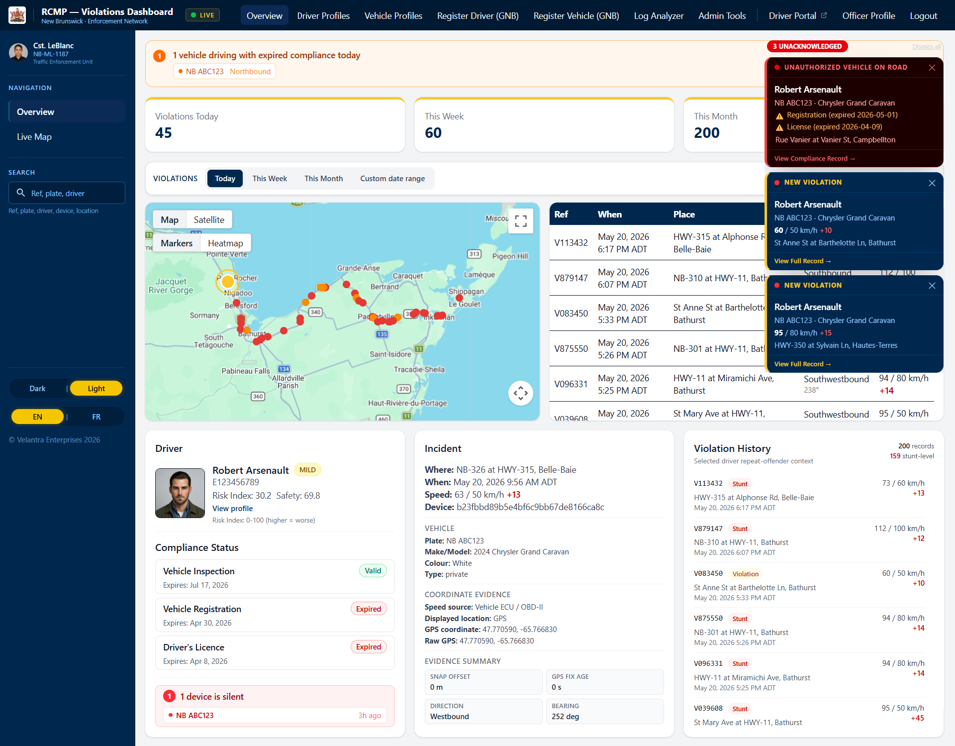 Velantra operator dashboard — RCMP Violations Dashboard, New Brunswick Enforcement Network